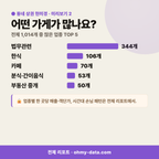 지산동 지산동_맛보기_3.png
