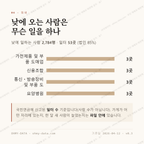 대인동 맛보기 3