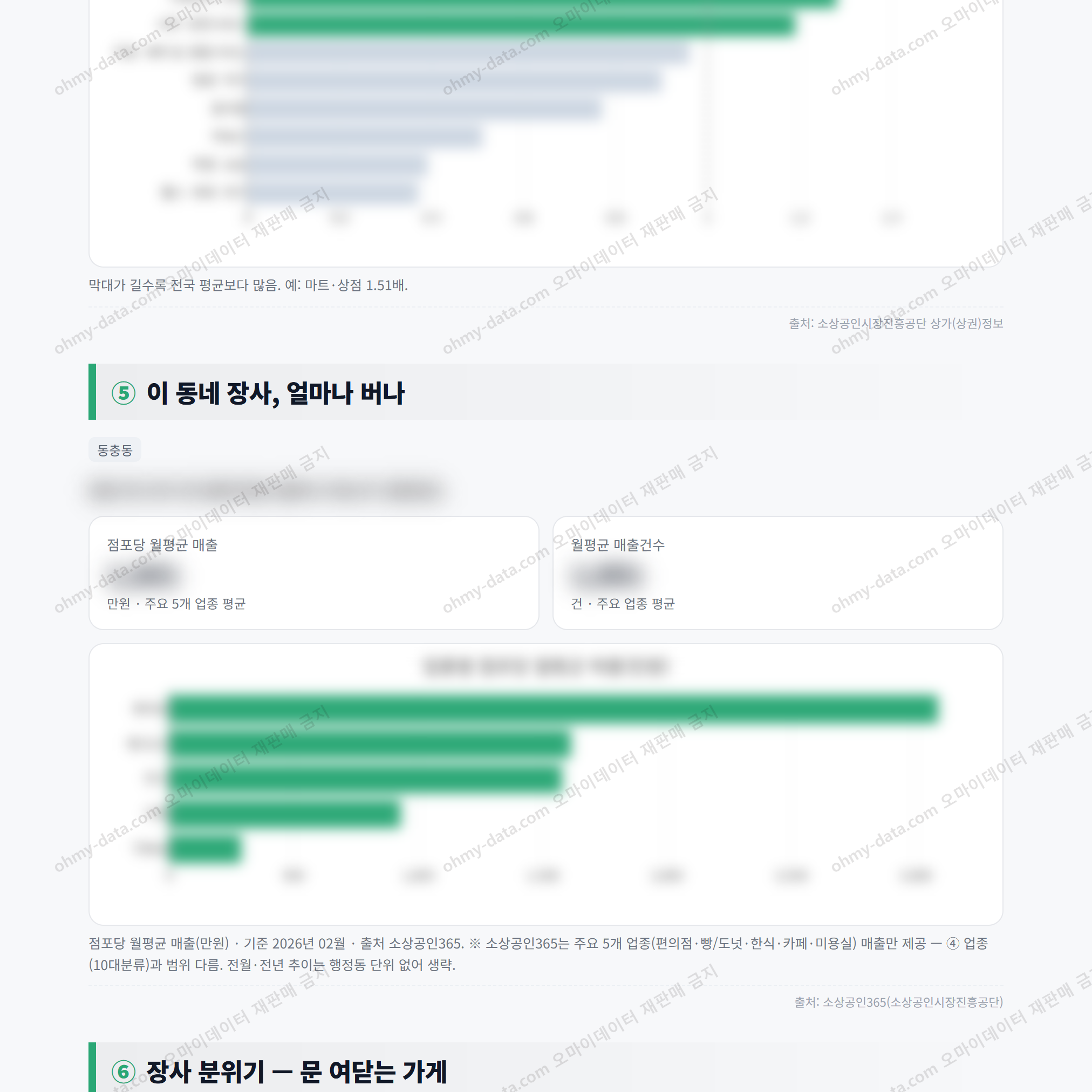 동충동 동충동_맛보기_3.png