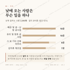 교동 맛보기 3