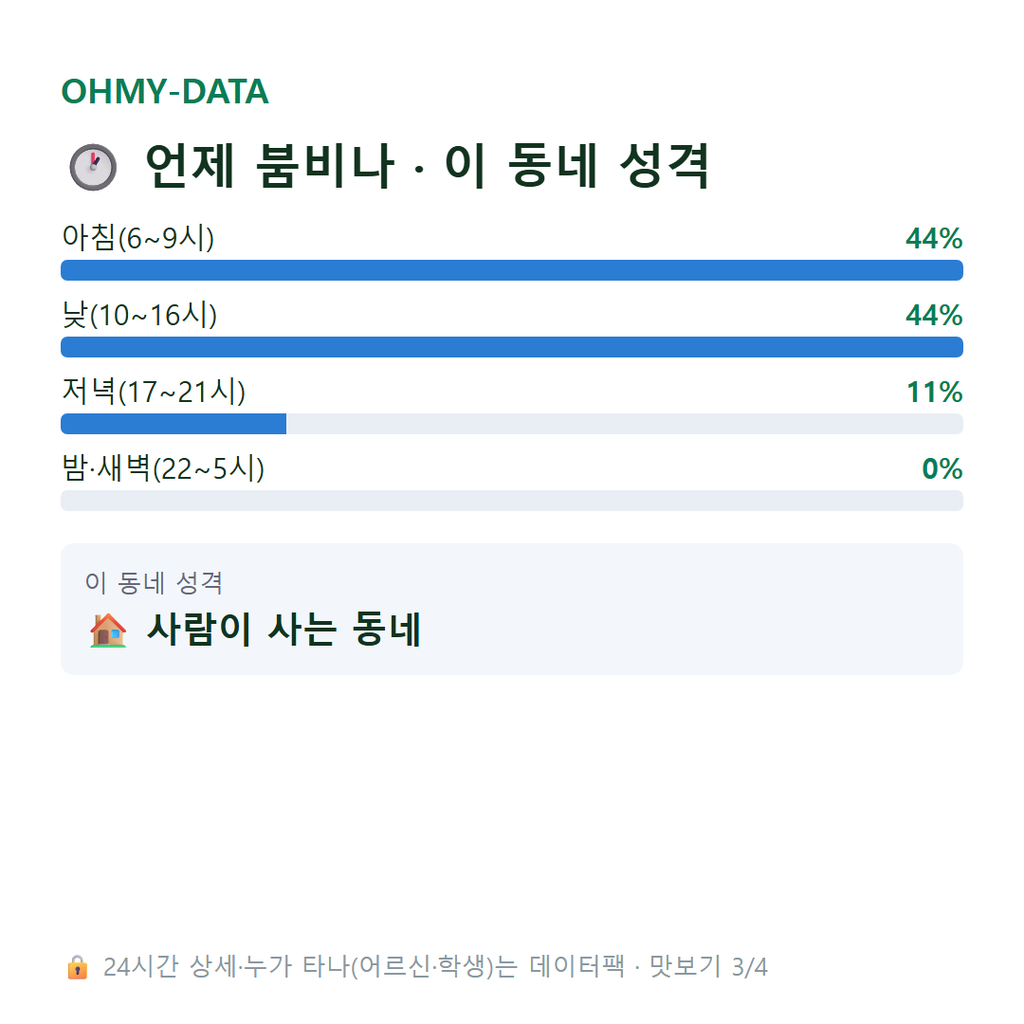 다도면 맛보기