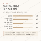 정평동 맛보기 3
