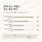 시지동 맛보기 3