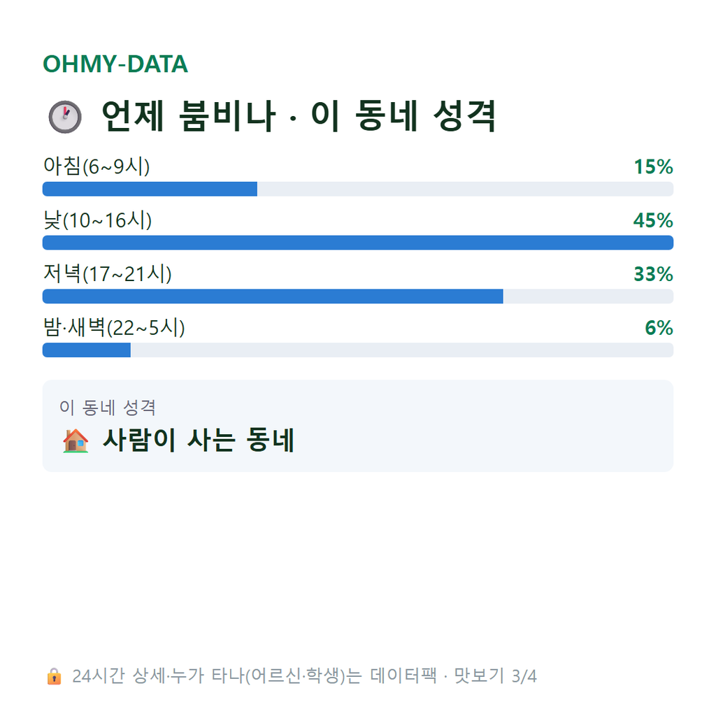 해운동 맛보기