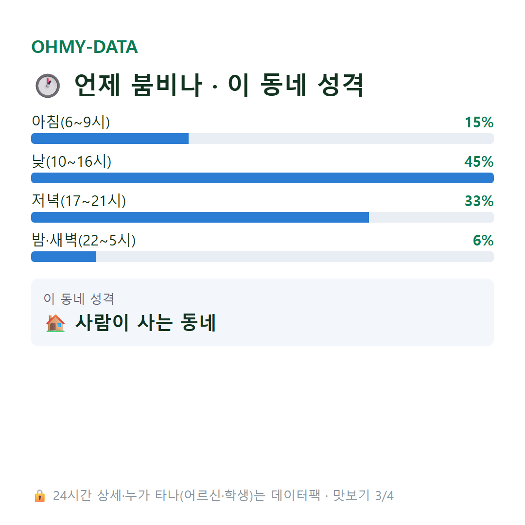 해운동 맛보기