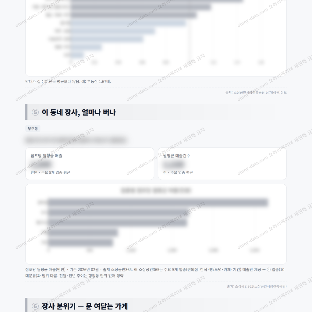 부주동 부주동_맛보기_3.png