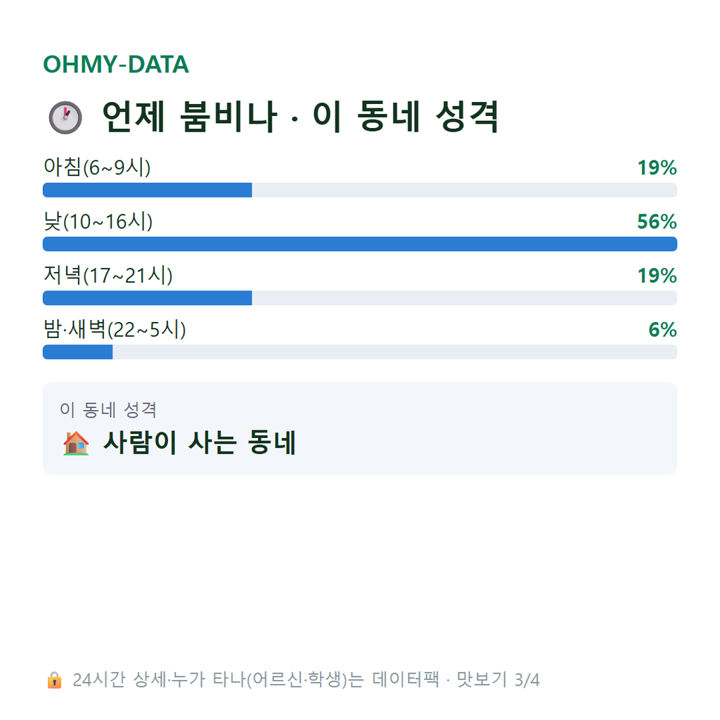 진원면 맛보기