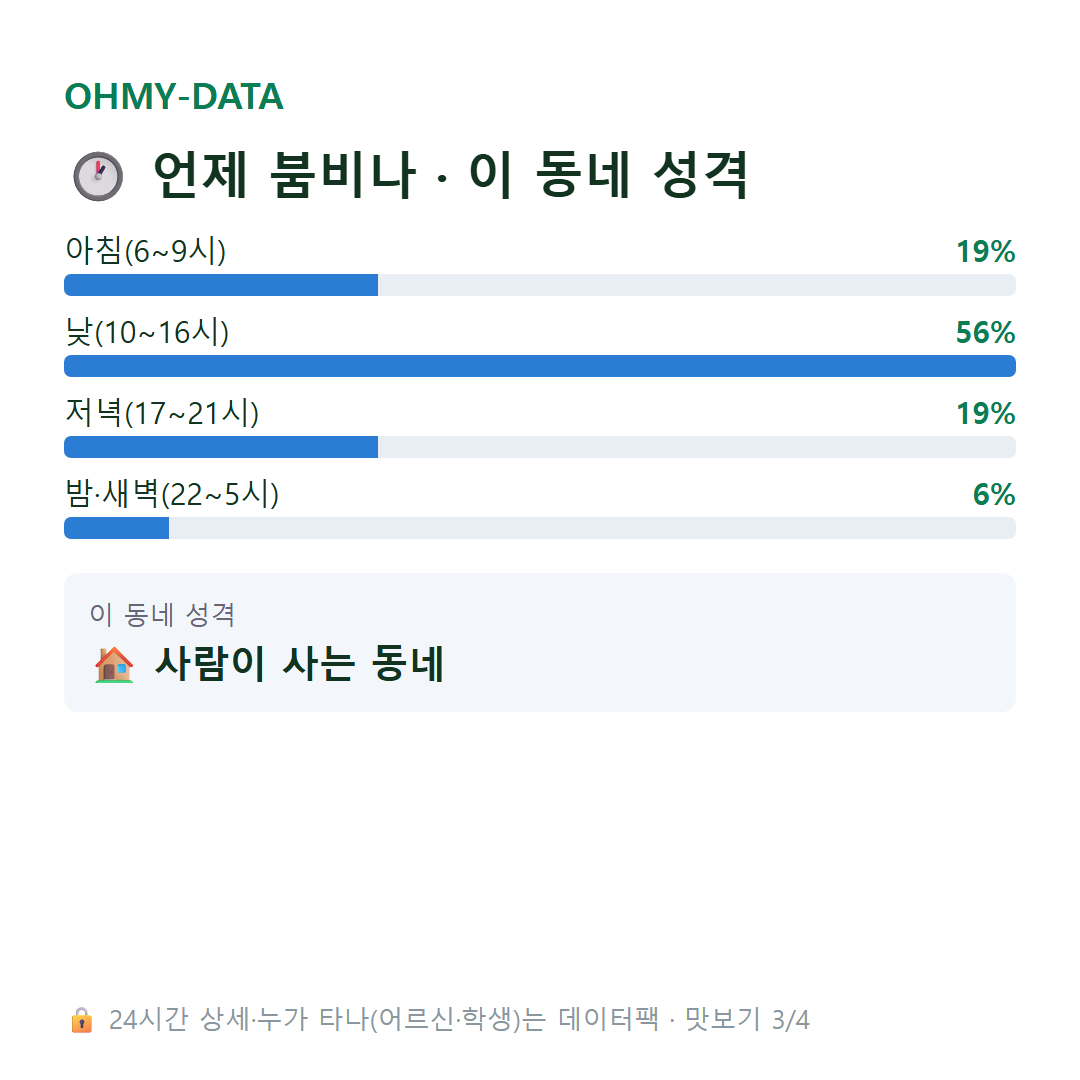 진원면 맛보기