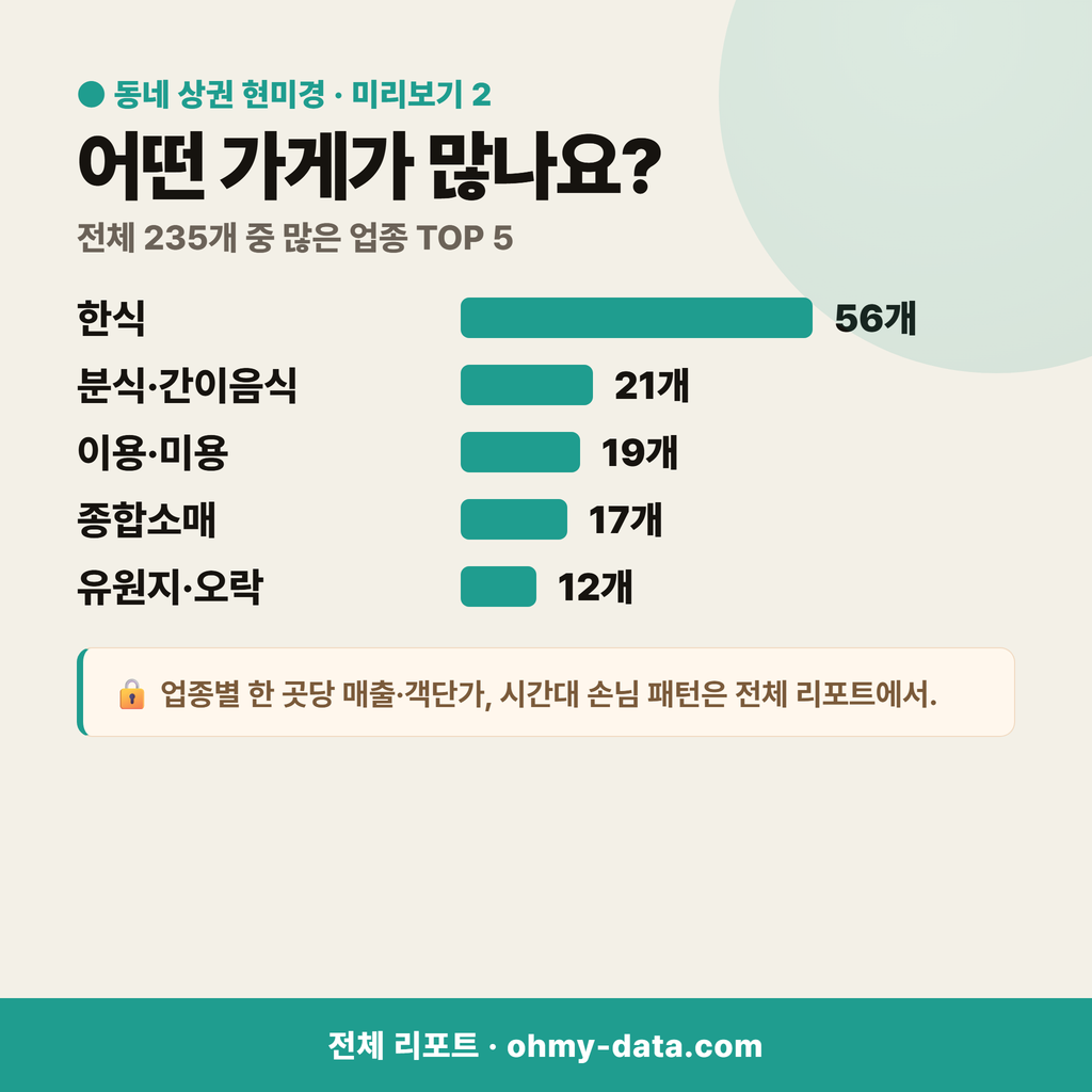 목상동 목상동_맛보기_3.png