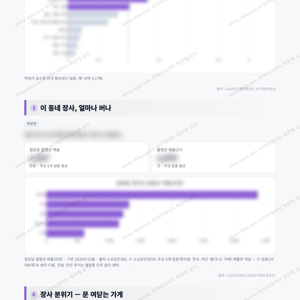죽변면 죽변면_맛보기_3.png