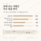 상봉동 맛보기 3