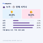 해남읍 맛보기 3/4