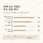 매암동 맛보기 3