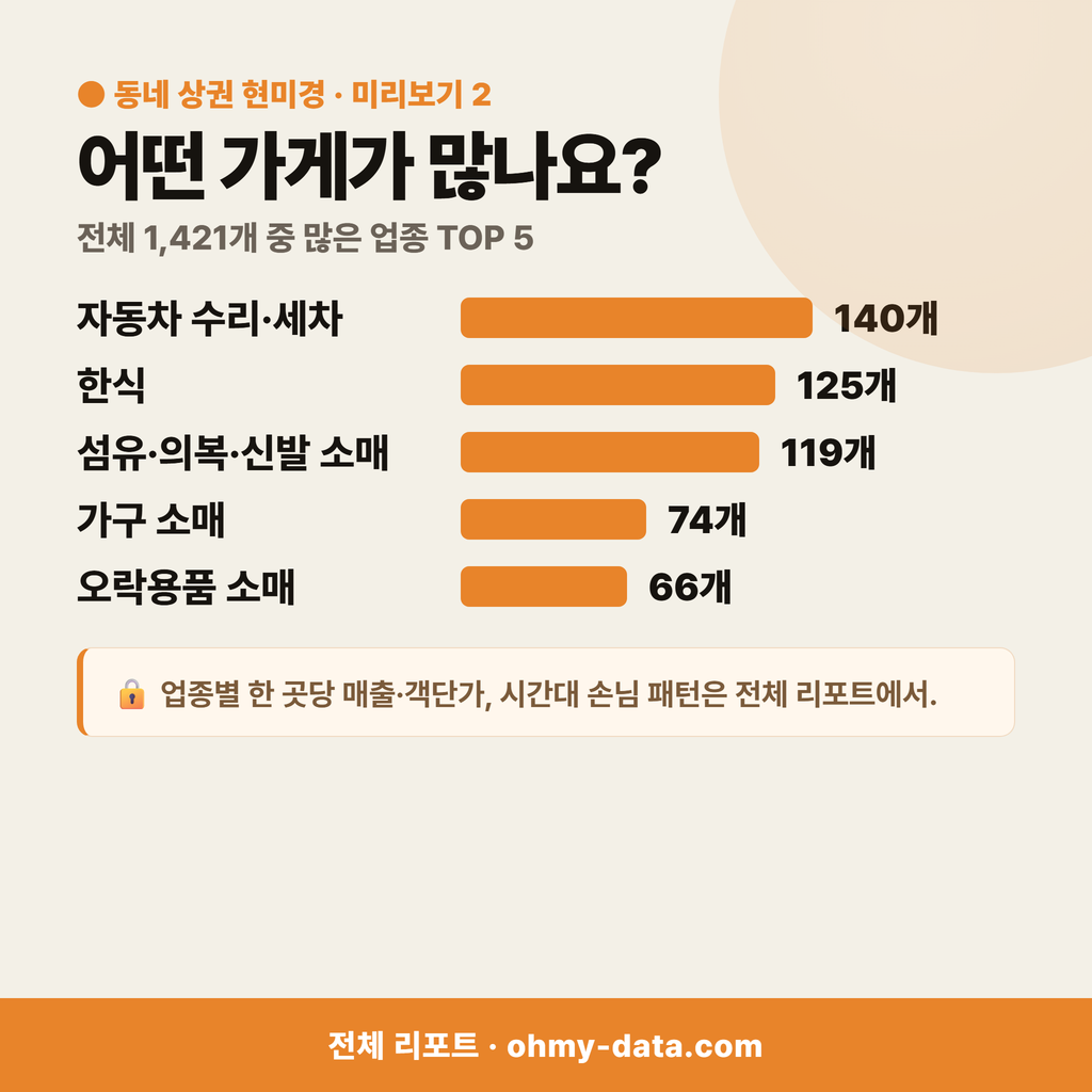 덕이동 덕이동_맛보기_3.png