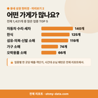 덕이동 덕이동_맛보기_3.png