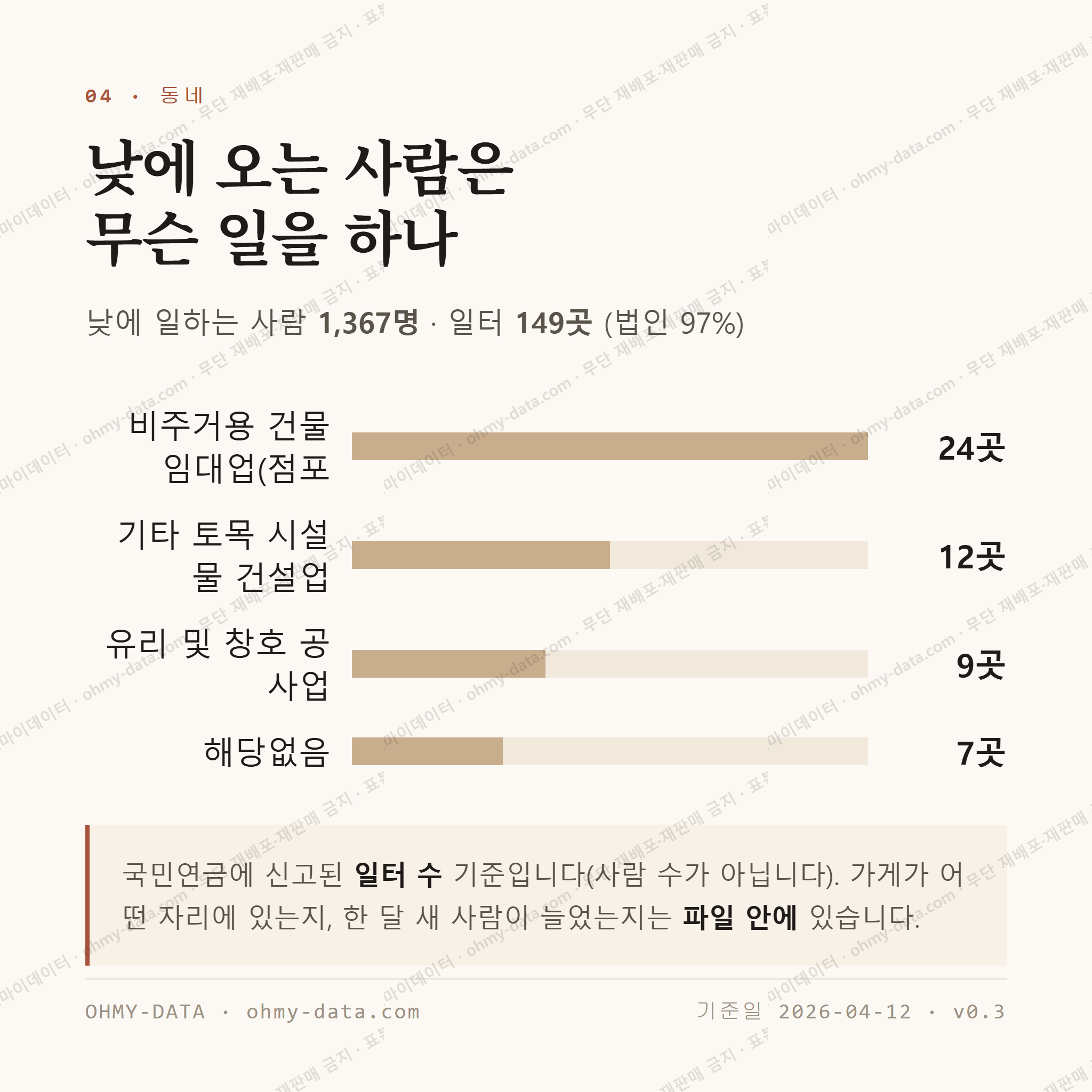 화천읍 맛보기 3
