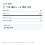 불로동 맛보기