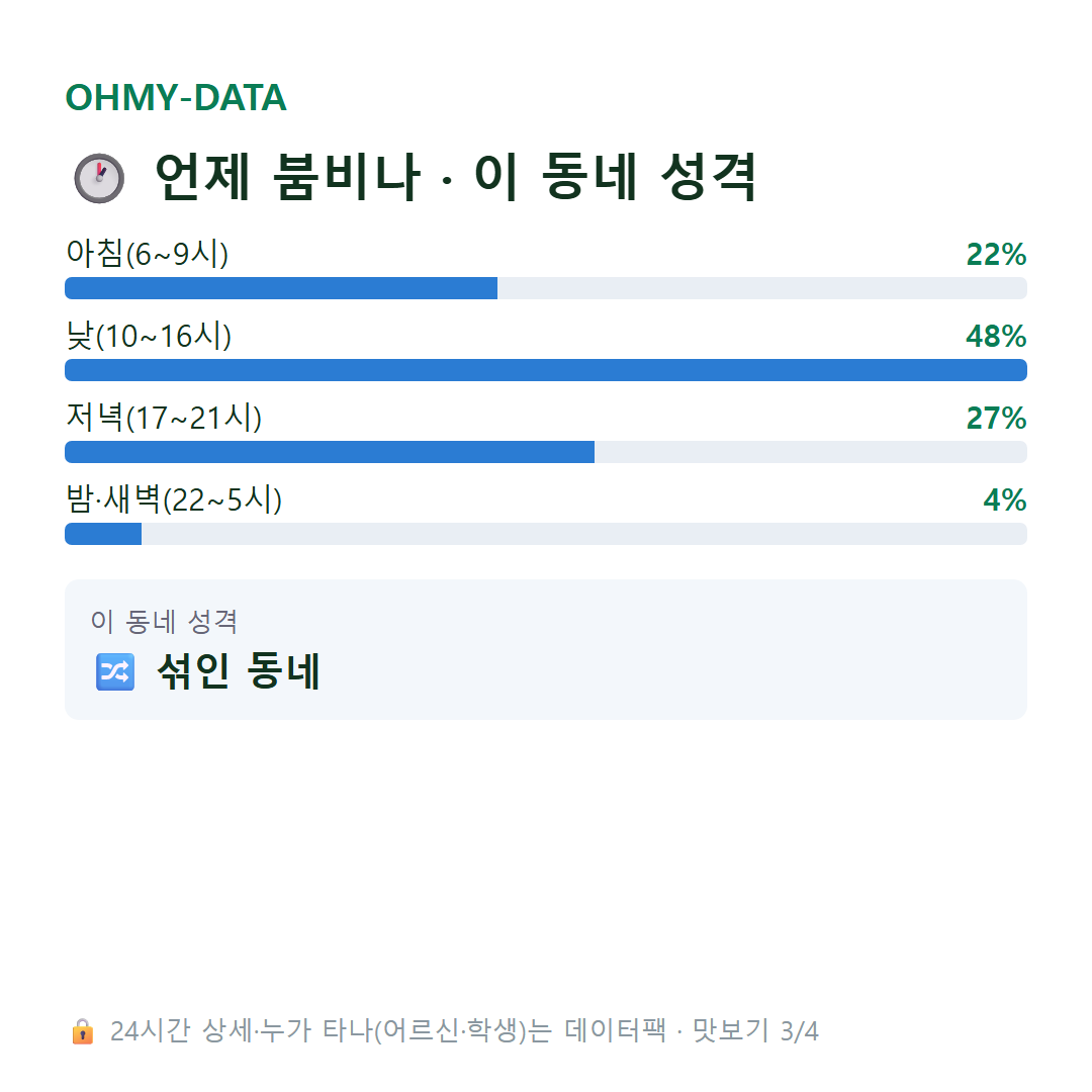 천연동 맛보기