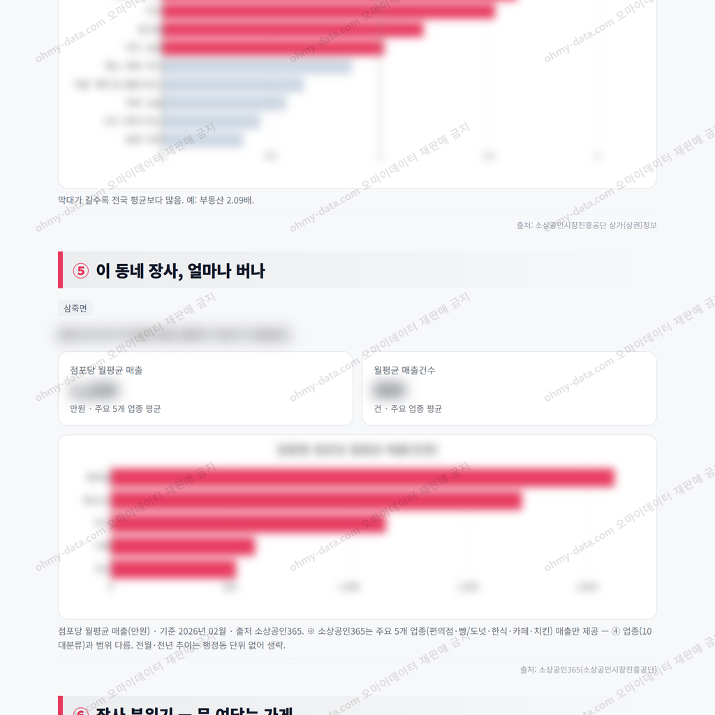 삼죽면 삼죽면_맛보기_3.png