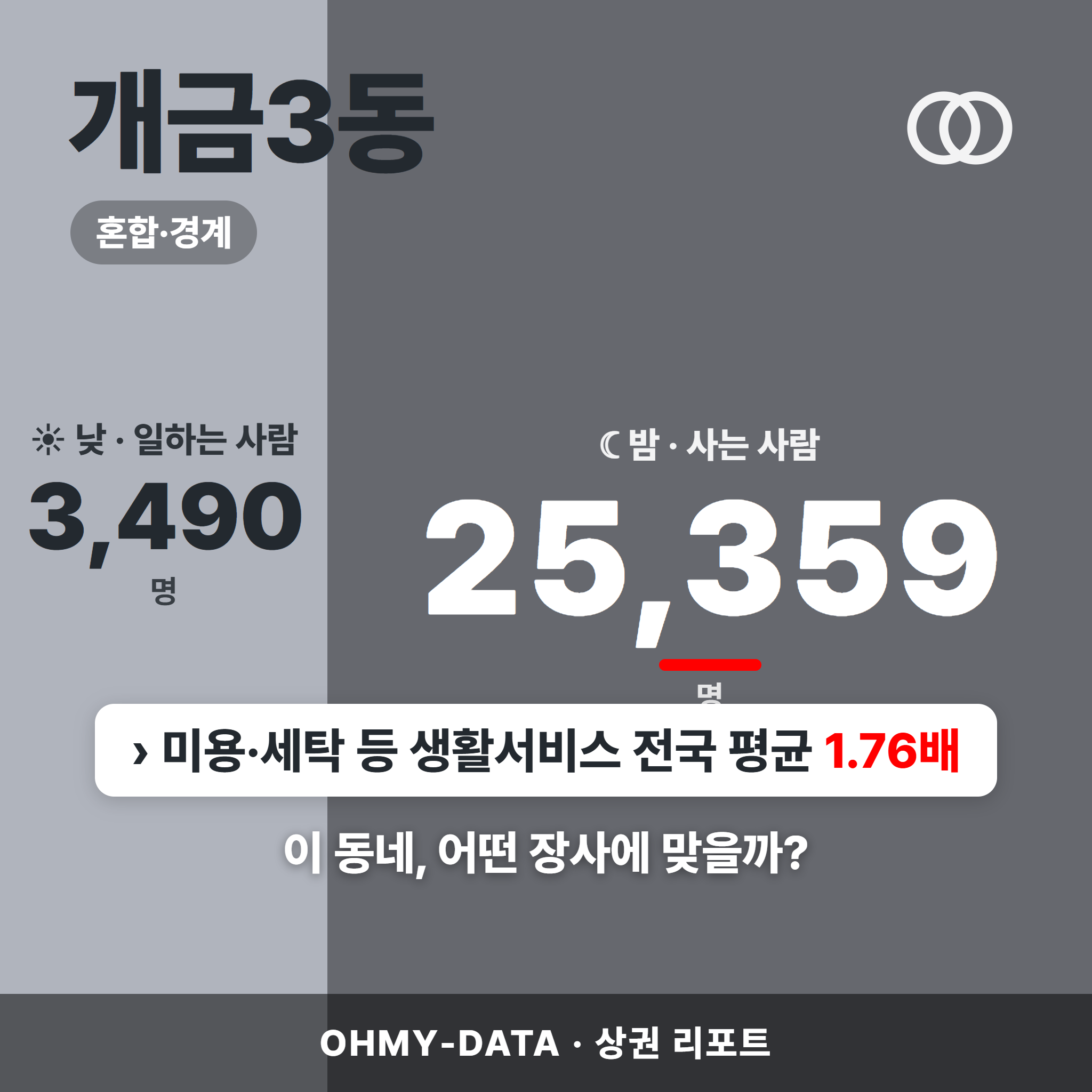 개금3동 개금3동_표지.png