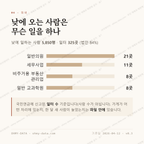 복대동 맛보기 3