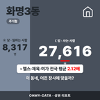 화명3동 화명3동_표지.png
