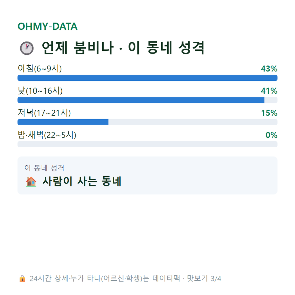 구항면 맛보기