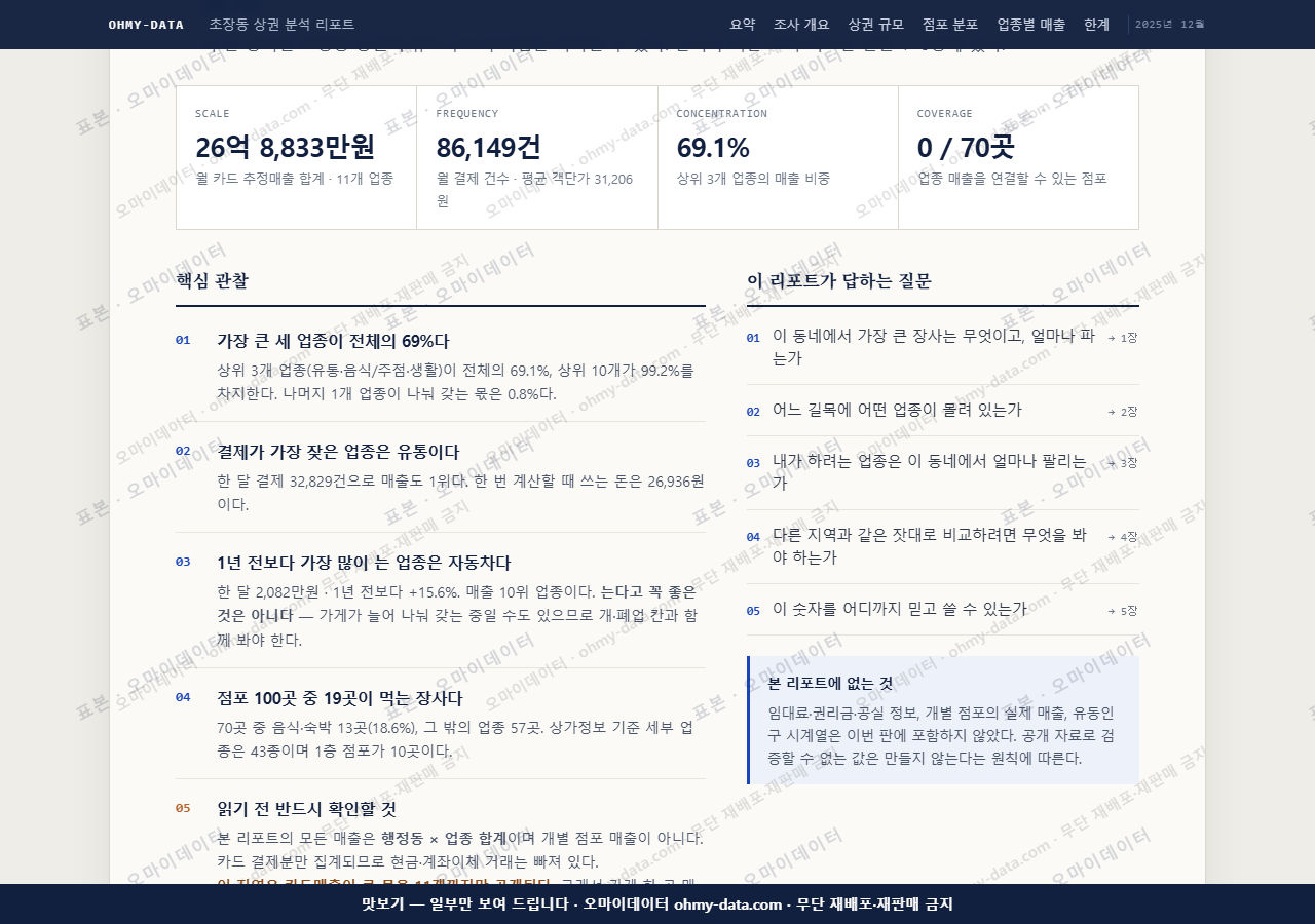 초장동 초장동_맛보기3.png