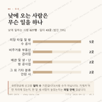 중앙동 맛보기 3