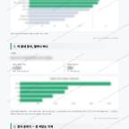 천곡동 천곡동_맛보기_3.png