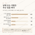 부북면 맛보기 3
