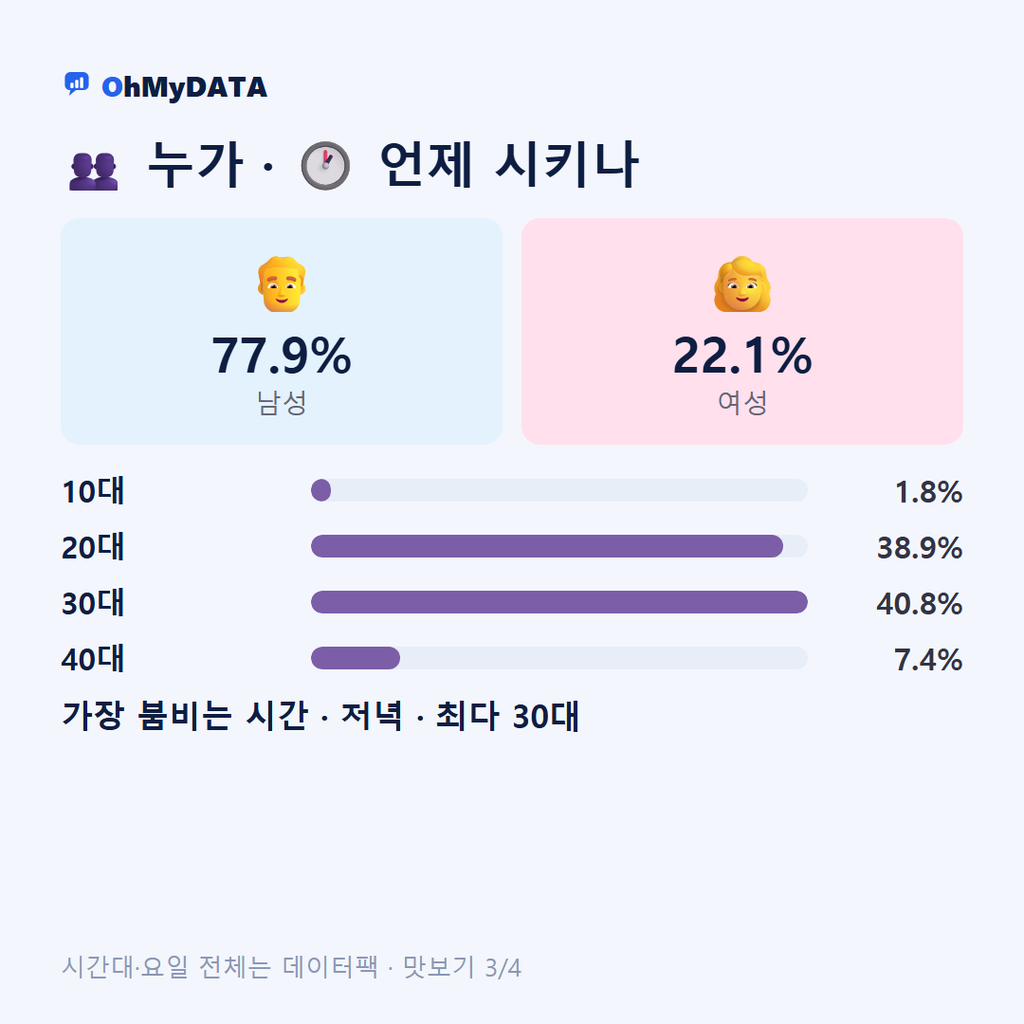 와촌면 맛보기 3/4