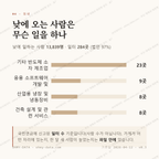 송정동 맛보기 3