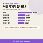 방이동 방이동_맛보기_3.png