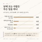 비산동 맛보기 3