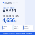 원효로3가 대중교통 입지팩 표지