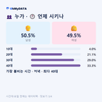 연곡면 맛보기 3/4