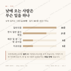 상남동 맛보기 3