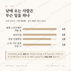 소담동 맛보기 3
