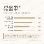 청송읍 맛보기 3