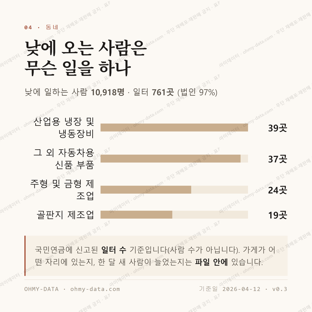 마도면 맛보기 3