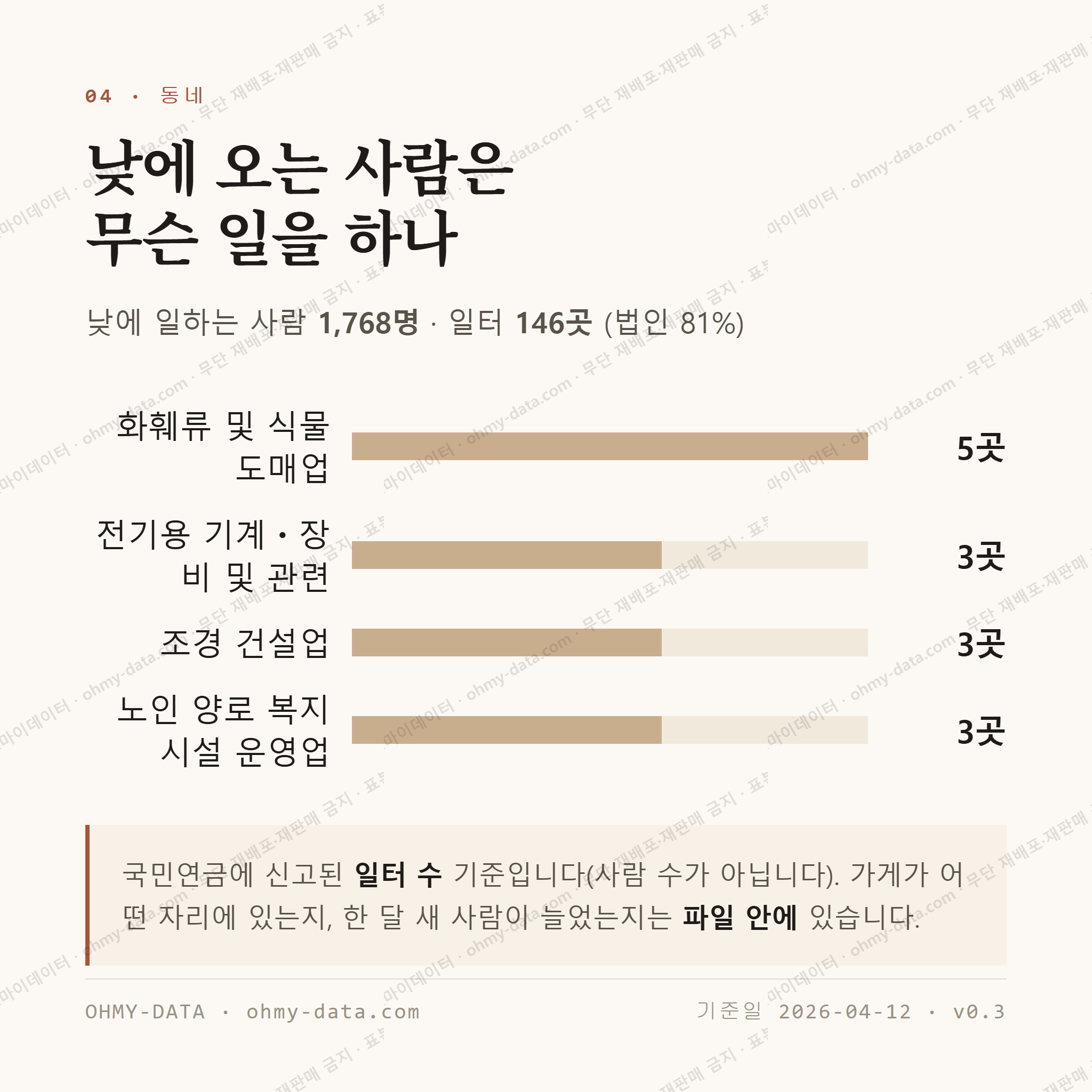 장흥면 맛보기 3