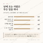 증포동 맛보기 3