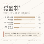 풍산읍 맛보기 3