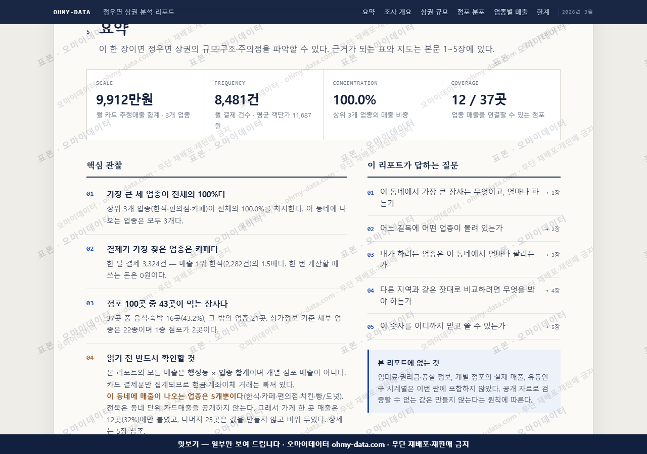 정우면 정우면_맛보기3.png