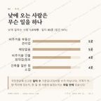 복수동 맛보기 3