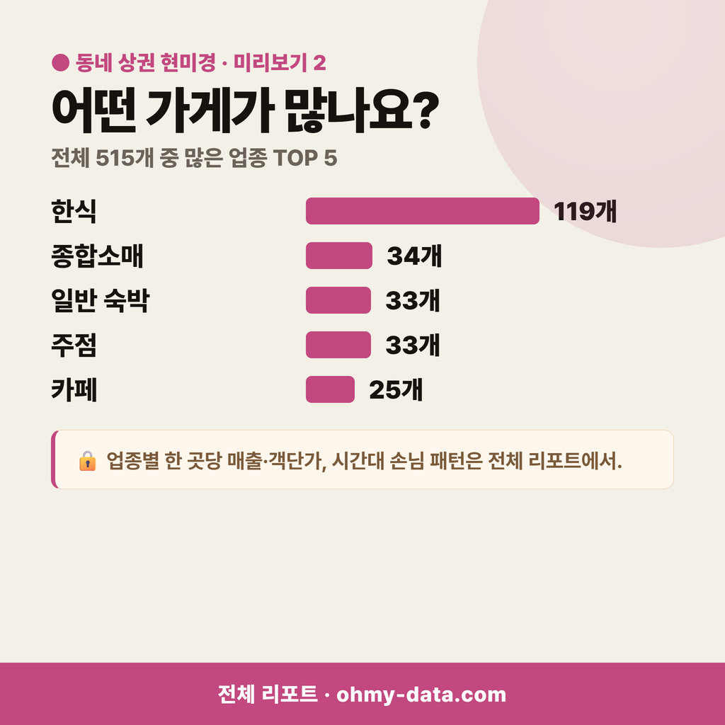건입동 건입동_맛보기_3.png