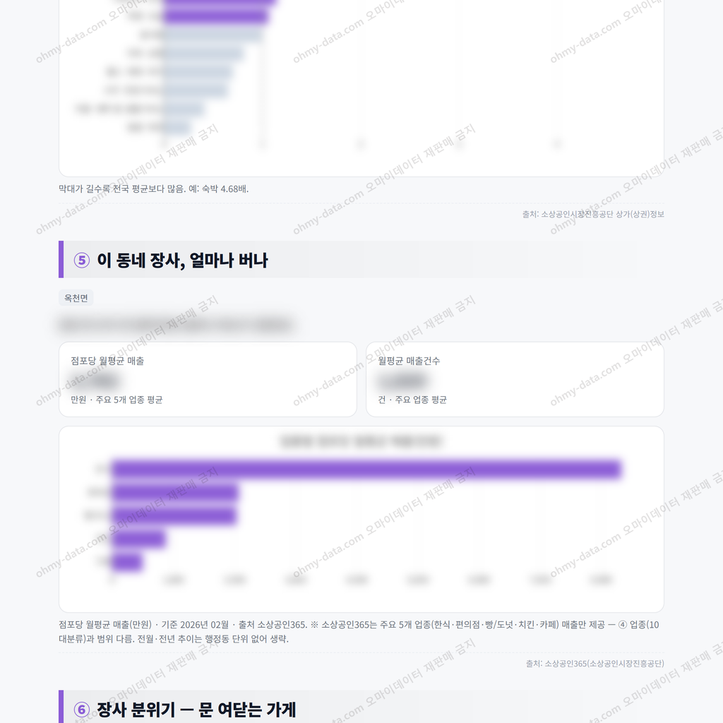 옥천면 옥천면_맛보기_3.png