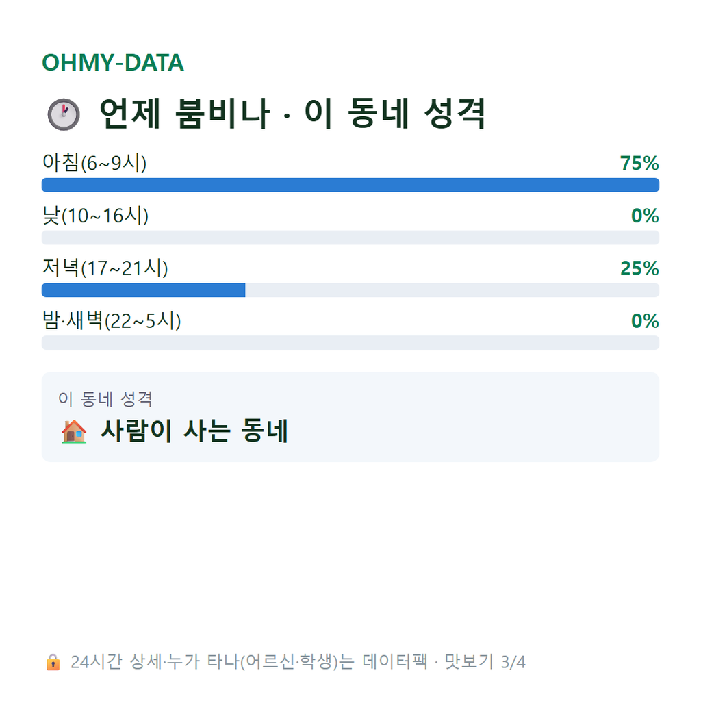 영순면 맛보기