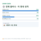 영순면 맛보기